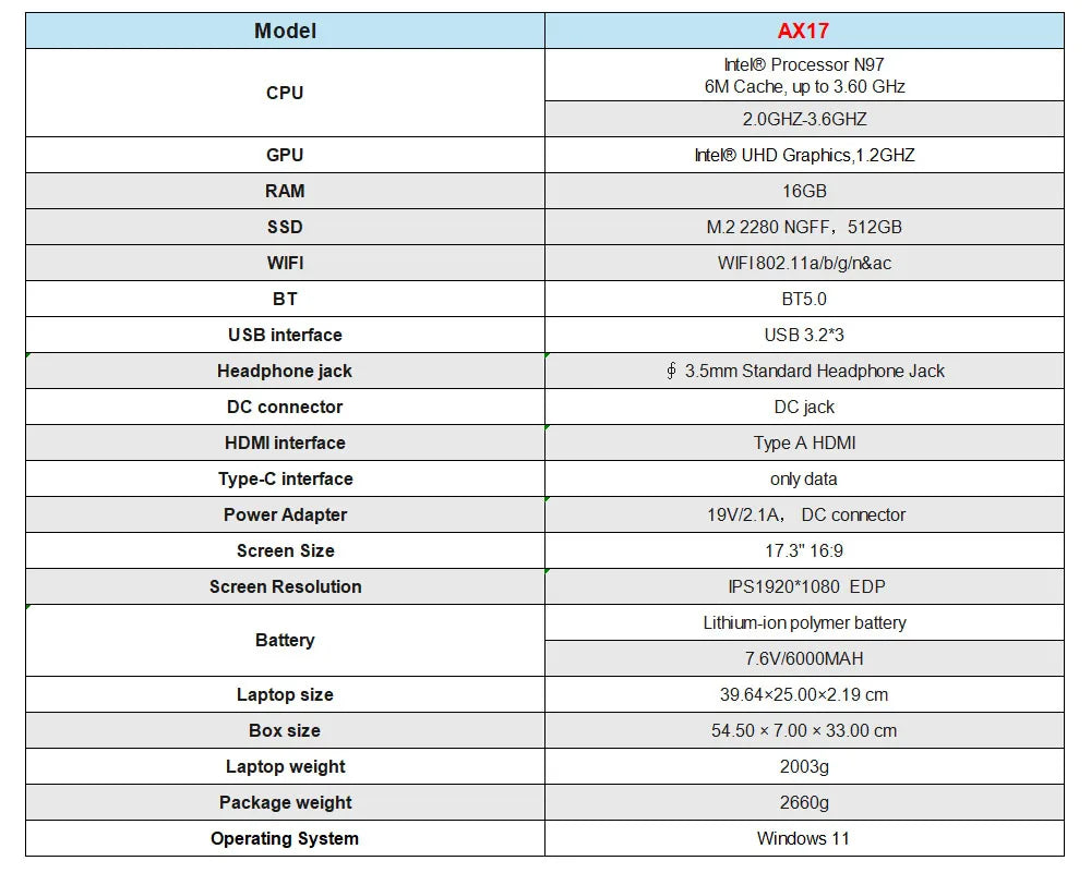 Laptop 2025: ACEMAGIC AX17 Intel Processor N97 17.3" Ultra Slim 6000mAh - 16GB LPDDR4 RAM 512GB ROM Windows 11 Collection