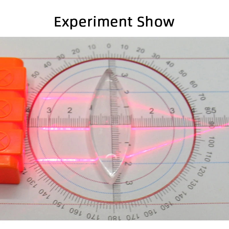 Geometric Optics Experiment Set Optical Lens Kit Convex Concave Lens Light Refract Reflect Physics Teaching Kid Science Gift