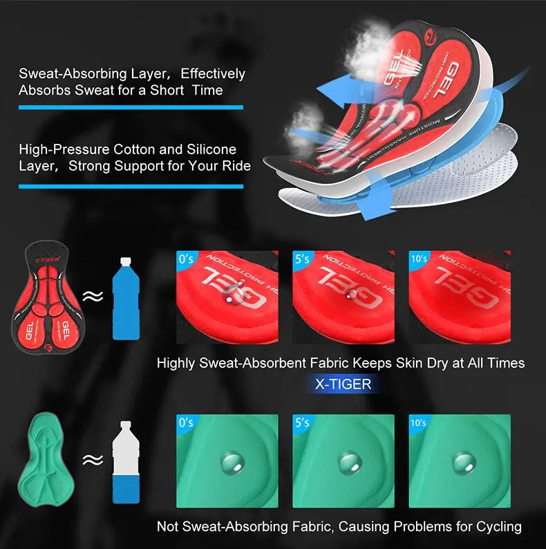 X-TIGER Radhose 5D-Gel-Polster - UV-Schutz, reflektierend