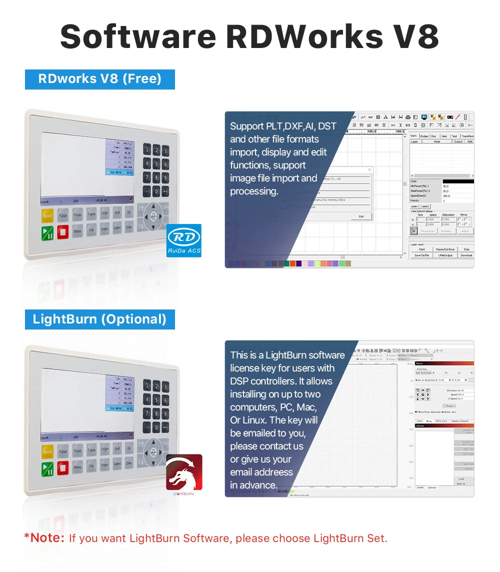 Ruida RDC6445 Controller für CO2 Laser Gravur Schneidemaschine
