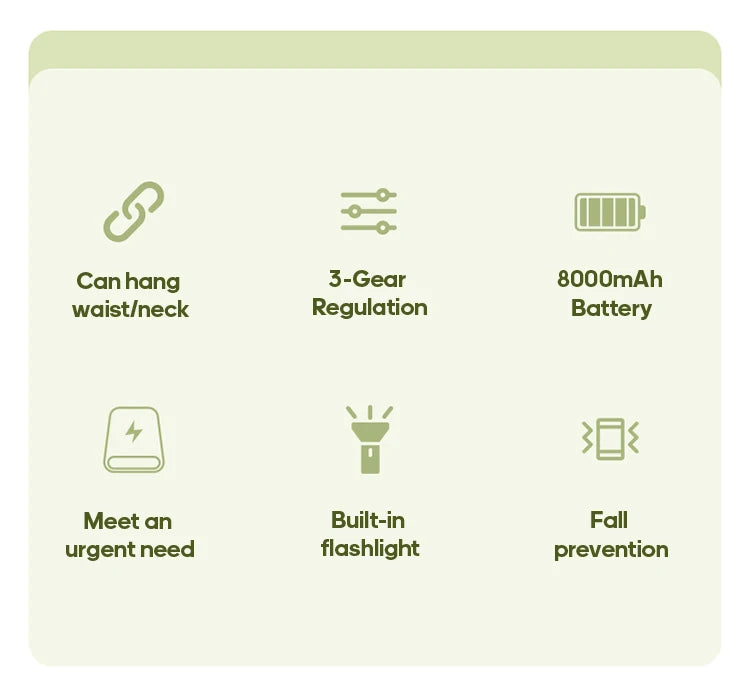 KINSCOTER Ventilator portabil pentru talie în aer liber - Ventilator multifuncțional pentru gât cu iluminare LED de 8000 mAh, baterie externă