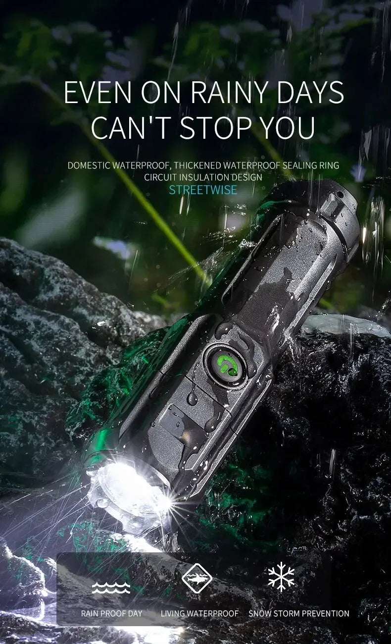 ESMARTER Zoom Taktisch Wiederaufladbar - 2000mAh 10W 20cm