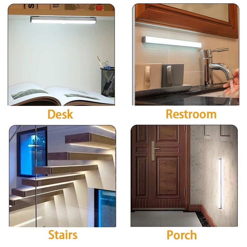 LED Bewegungsmelder Licht 2025 - Wireless Type C Rechargeable für Küche