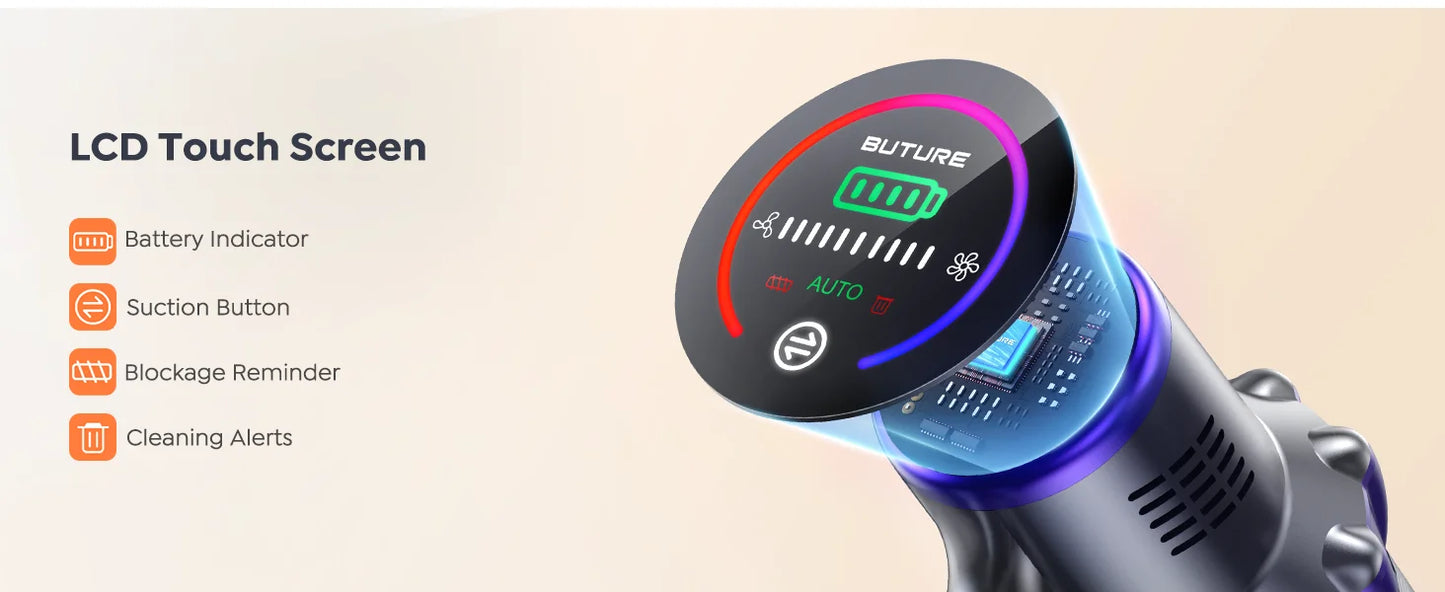 BUTURE VC80 500W 48Kpa Suction Power Handheld Cordless Wireless Vacuum Cleaner for Home Appliance 1.5L Dust Cup RemovableBattery
