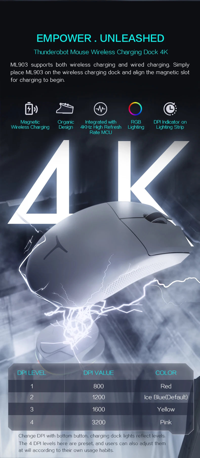 Thunderobot ML903 TriMode Gaming-Maus - 26.000 DPI, 65g