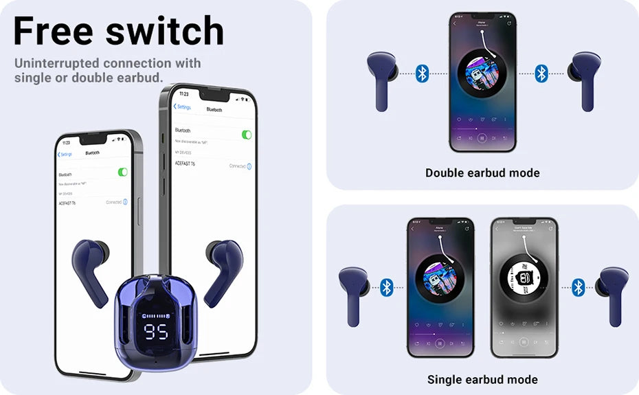 Căști de gaming 2025 - ACEFAST T6 TWS Bluetooth 5.0 Sport Intraauriculare