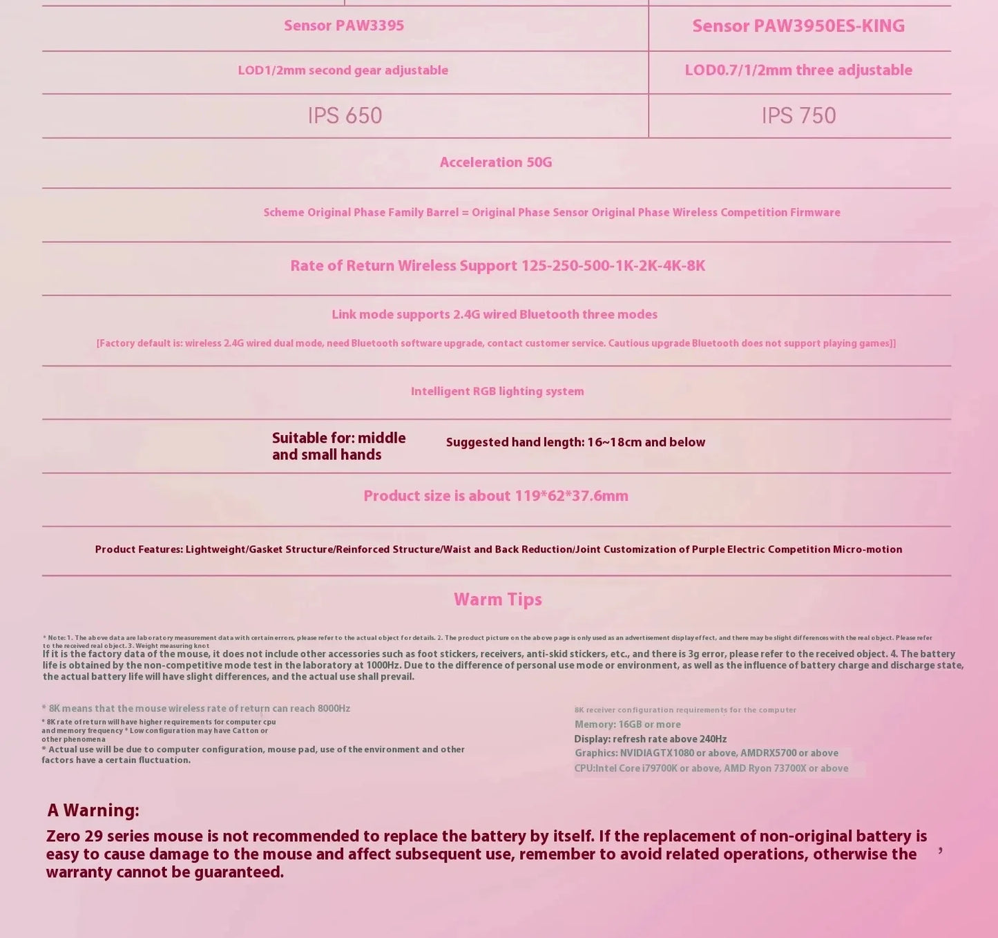 Incott 029 Kabellos Gaming-Maus - PAW3395 32000dpi 34g