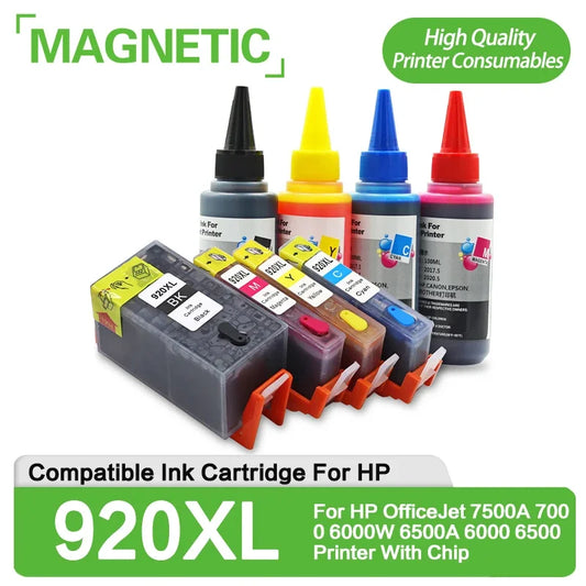 Magnetic 920XL Kompatibel - ARC Chip 50ml BK 16ml CMY