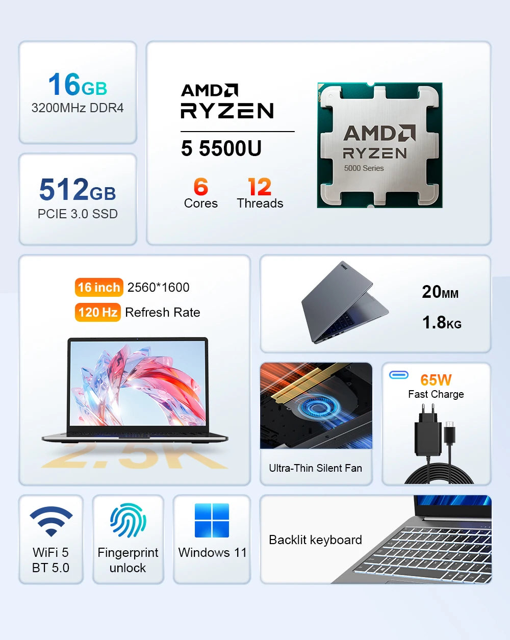 Ninkear A15 Pro Ryzen 5 - 16GB RAM, SSD de 512GB, 16 inci