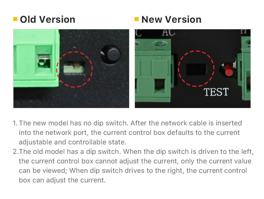 Sursă de alimentare laser CO2 Cloudray 80-100W pentru mașina de gravat și tăiat cu laser CO2 M100W