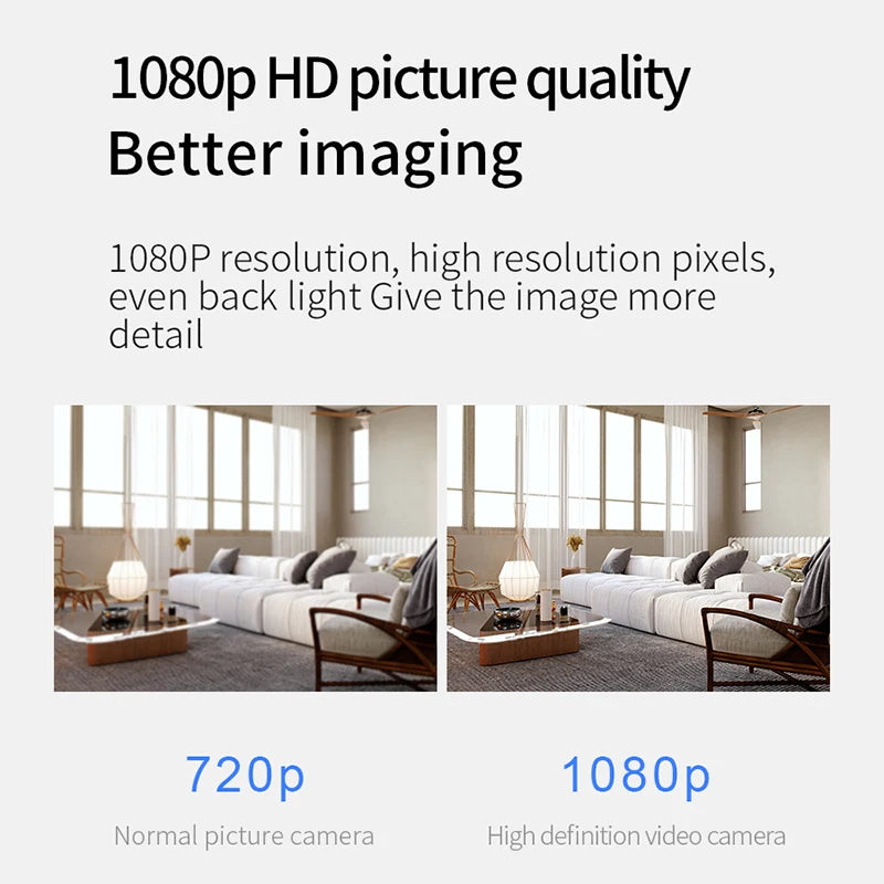 Babyphone 2025: Xiaomi 1080P Wireless WiFi Camera Baby Monitor - Motion Detection Bidirectional Voice Home Safety Security Night Vision Camera Collection