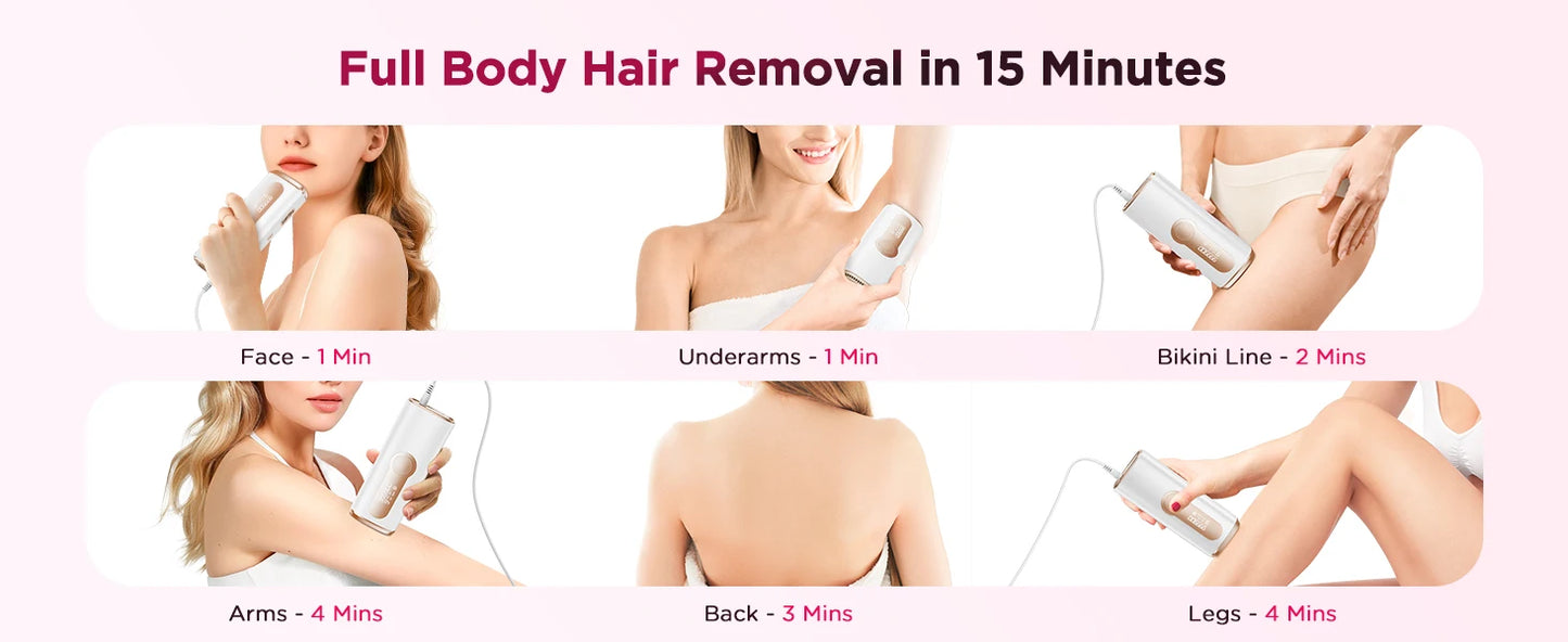 IPL Epilator - Professionelle Haarentfernung 2025