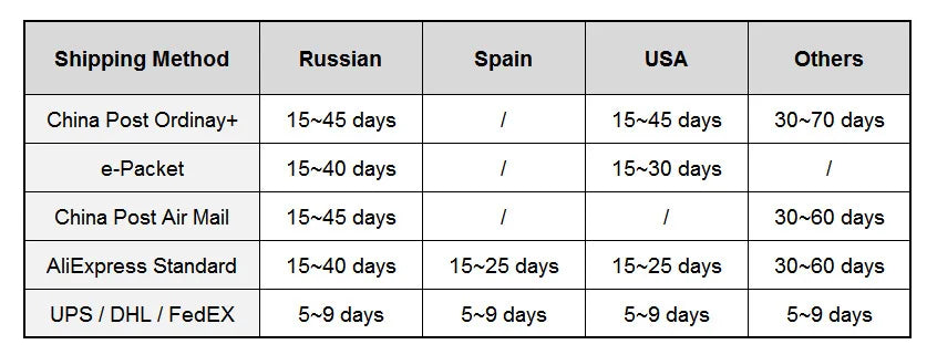 Oeak Unsichtbarer BH 2025 - Deep U Plunge BH trägerlos mit transparenten Trägern