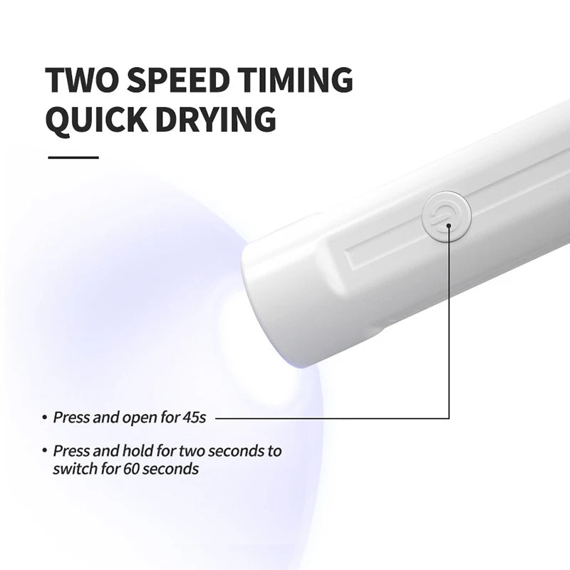 Handheld Uv Light For Gel Nails Dryer Led Uv Lamp Nail Polish Drying Lamp Portable Flashlight Led Lamp Mail Tools