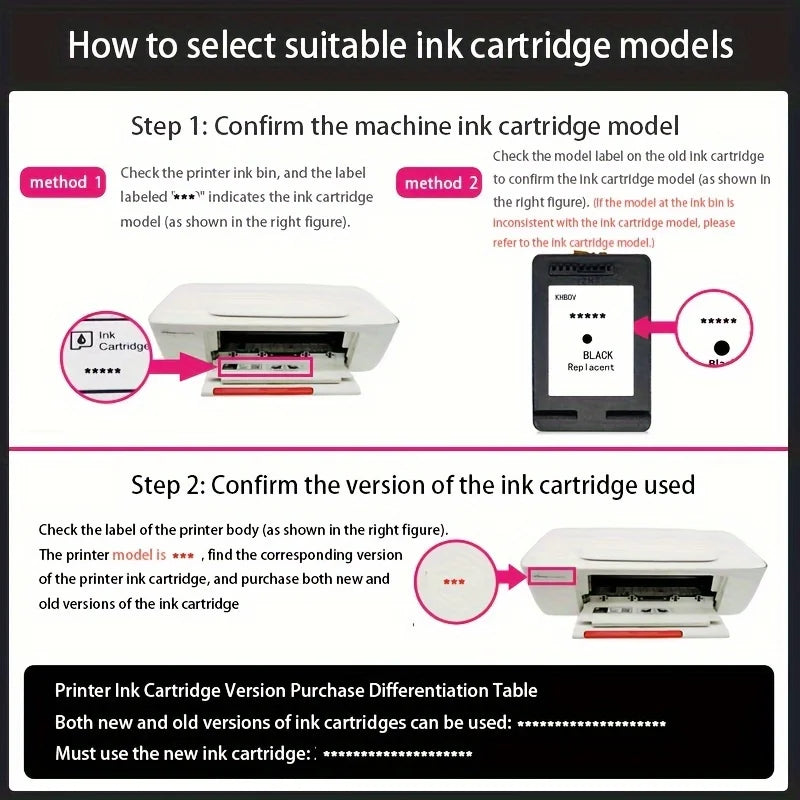 Tintenpatrone 2025: Hicor HP-664XL Remanufactured - Deskjet Compatible Collection
