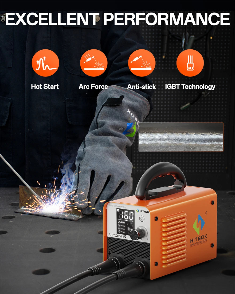HITBOX Ultra-Mini Stick Welder MMA ARC/Lift Tig Welding Machine Hot Start Arc Force LED Digital IGBT Protable Home Welder Tool