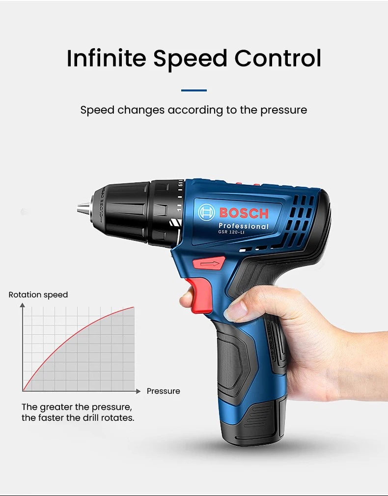Bosch GSR 120-Li 2025: Brushless Akku-Bohrschrauber - Professional Power Collection