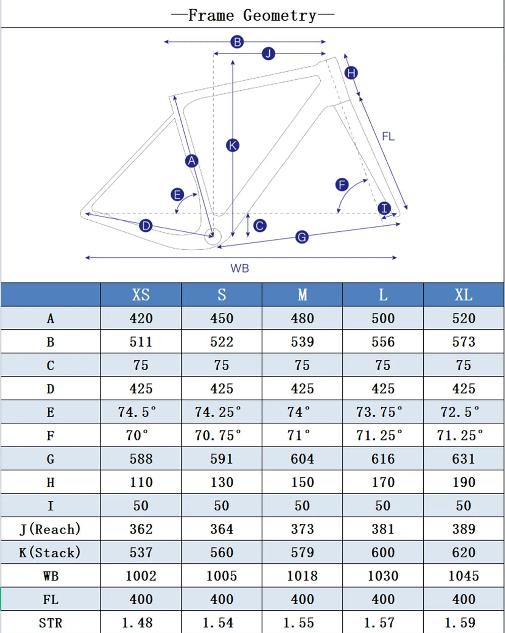 FARAOLLC GT30 Carbon Gravel Rahmen - T47 700Cx50C Disc