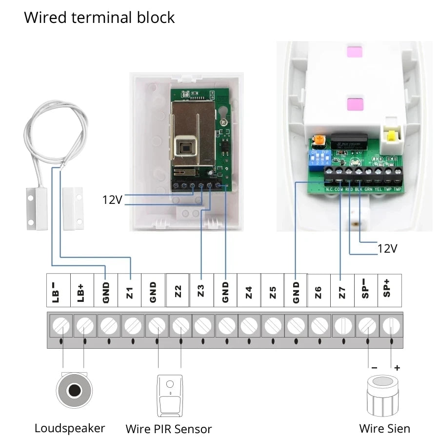 Alarmanlage 2025: IOS Android APP Wired Wireless Home Security - Tuya WIFI PSTN GSM Intercom Remote Control Collection