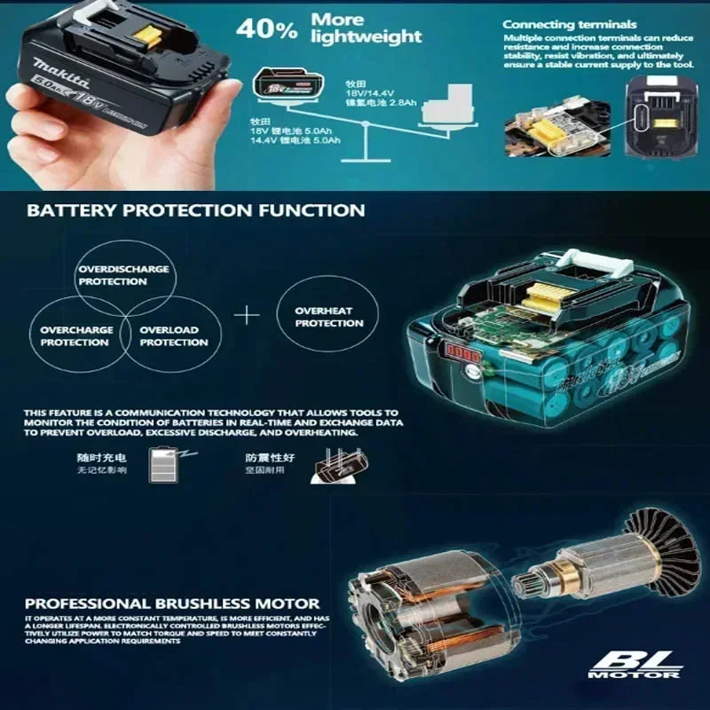 Batería Makita genuina de 18v con cargador de iones de litio recargable para herramienta eléctrica batería Makita de 18 v