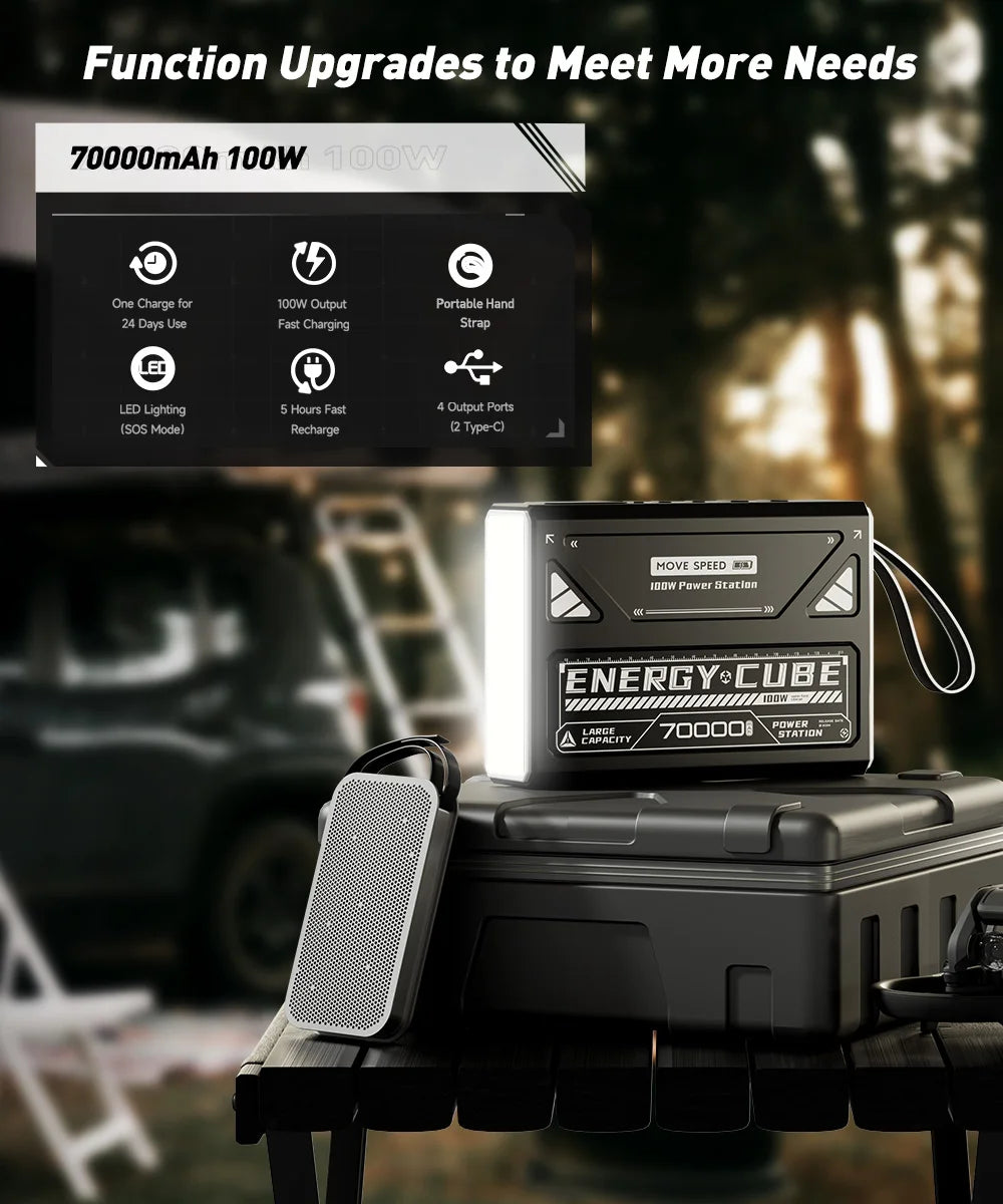 Camping-Laterne 2025: MOVESPEED LED 70000mAh Große Kapazität Rechargeable Notfall-Licht Outdoor-Sammlung