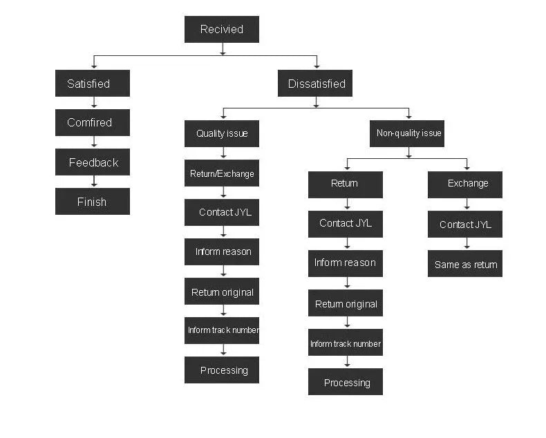 Guangdong 9er Seamless Eisseide Damen - Nylon86 Spandex14 - Golden Bridge Store