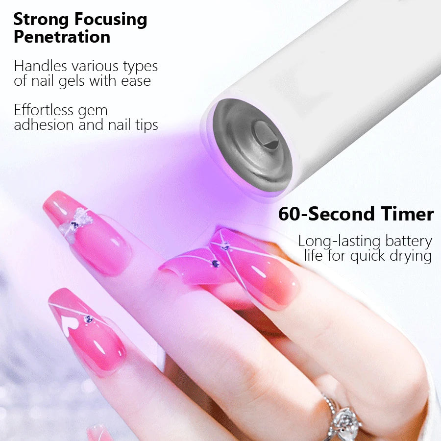 Mini Portable LED UV Nail Lamp Dryer Fast Curing Gel Polish Manicure Tool - Nail Art UV Light for Home Use