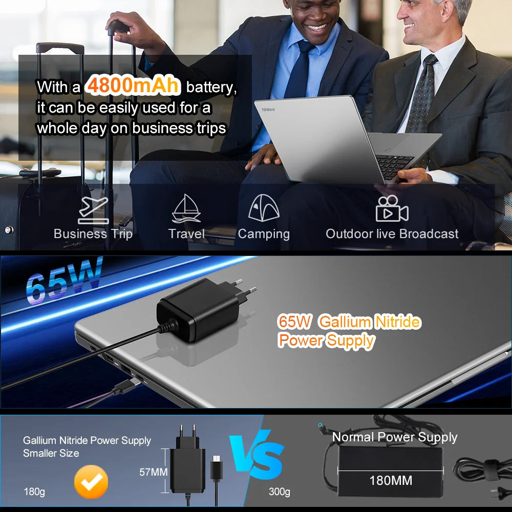 Ninkear A15 Pro 16 Zoll - 16GB RAM, 1TB SSD, Ryzen 5