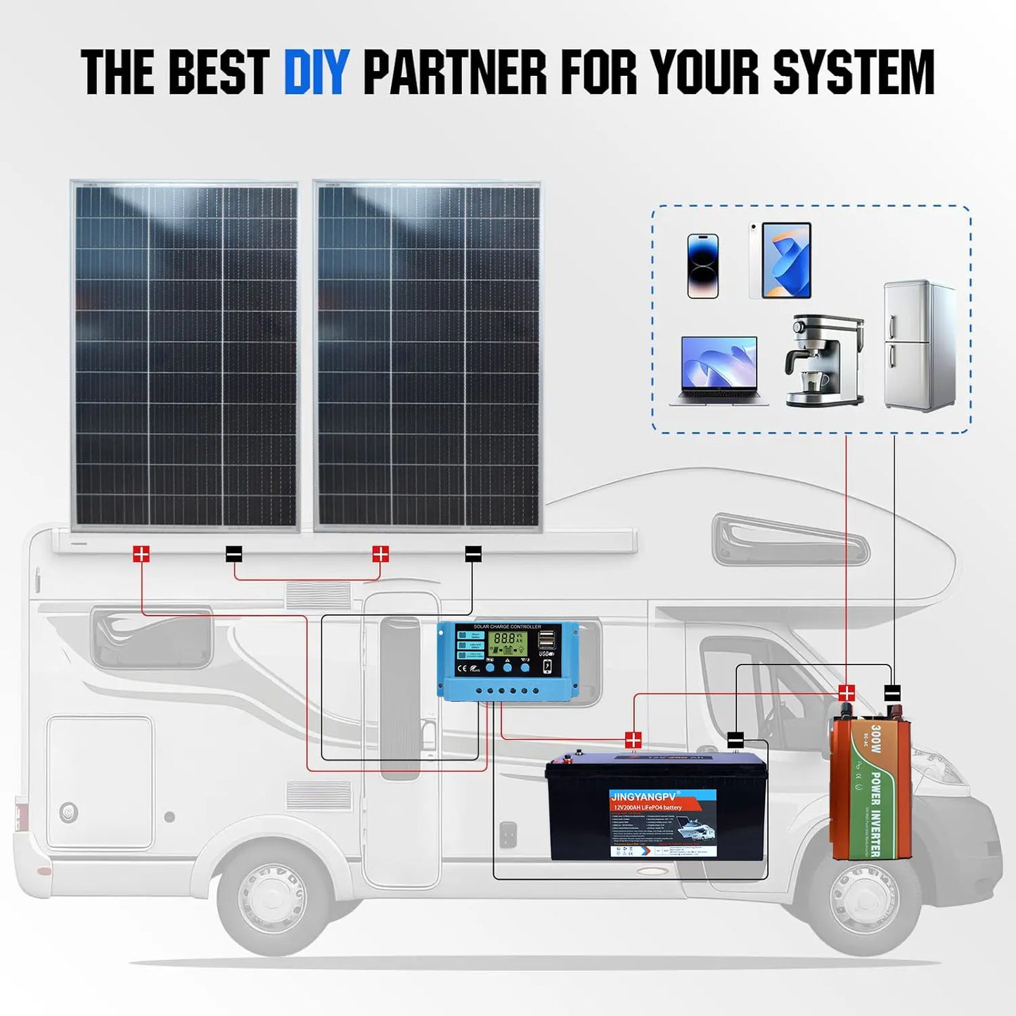 Panou solar 100W 200W 300W 400W 18V Panou fotovoltaic din sticlă rigidă Celulă solară monocristalină pentru încărcător de baterie 12V/24V