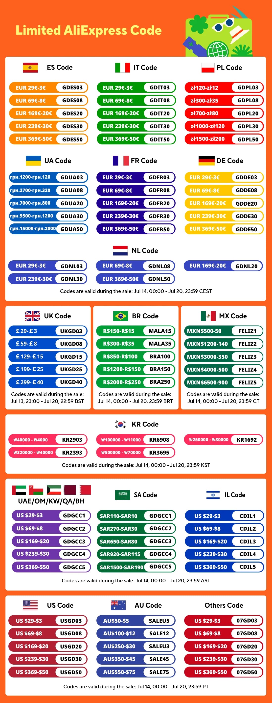 Tantesto 0445110718 Common Rail Injektor - Eisen 20mm