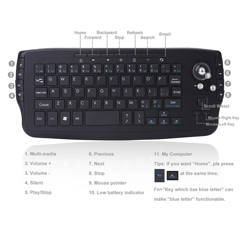 Tastatură Xiaomi MIIIW cu trackball - baterie, 2.4G, compactă