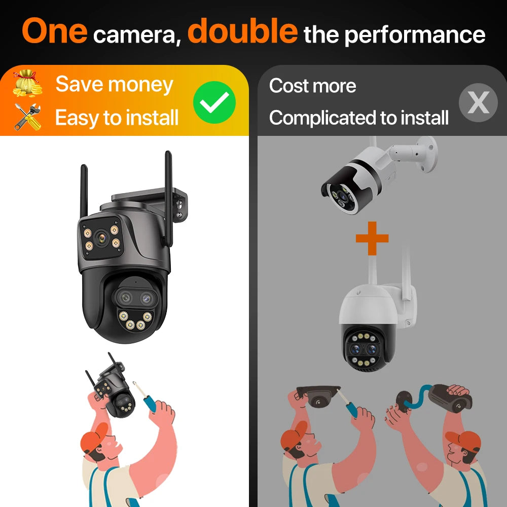 Dreilinsen-PTZ-IP-Kamera 6K HD Outdoor 8x Zoom WiFi Sicherheitskamera 4K 8MP Dual Screen Auto Tracking Wireless Video CCTV iCsee