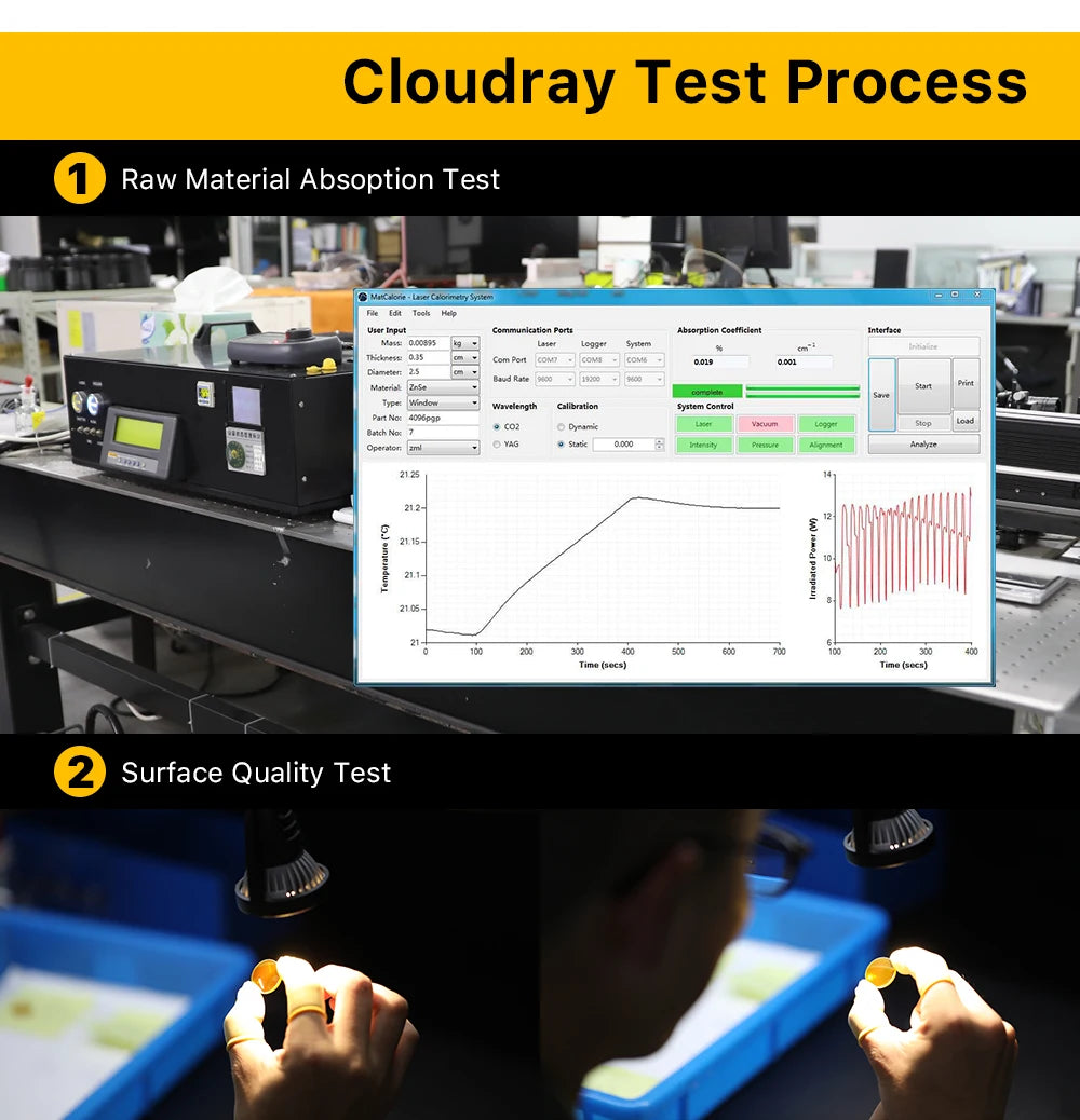 Cloudray China CO2 ZnSe Focus Lens Dia.18 19.05 20 mm FL38.1 50.8 63.5 101.6 127mm 1.5 - 4" for Laser Engraving Cutting Machine