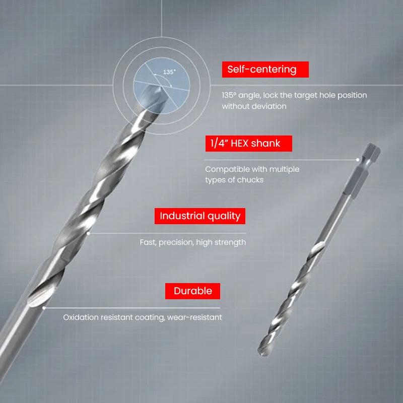 Bosch-Bohrer 2025: 5Pcs HSS-G Metalworking - Pro Series Collection