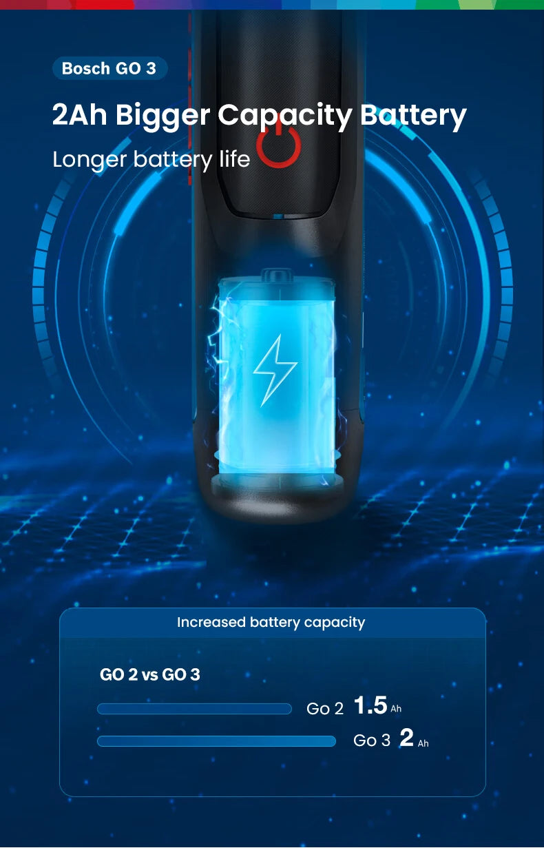 Bosch GO 3 Akku Schraubendreher Set 3.6V 5Nm 2 Ah Batterie Elektro Schraubendreher Mini Hand Bohrer Heim Multi-Funktion Elektrowerkzeug