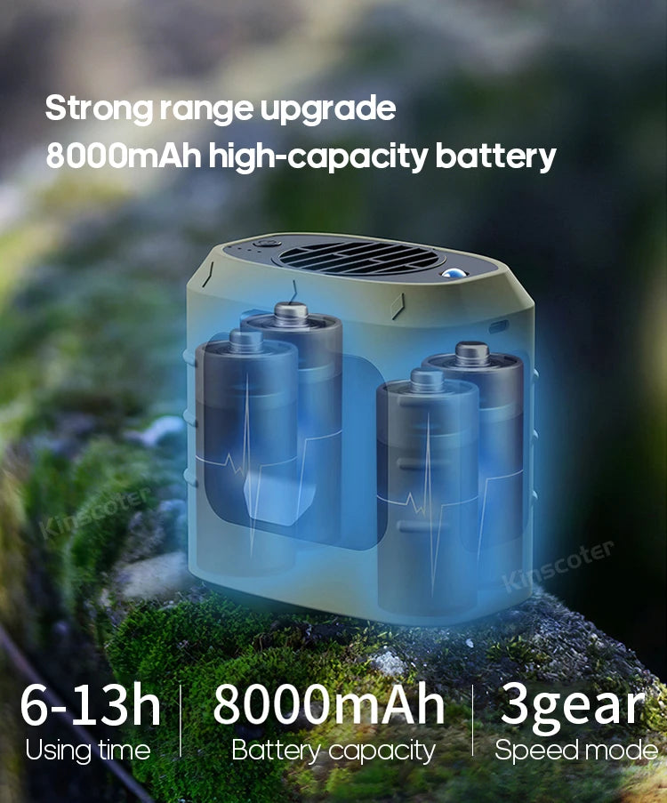 KINSCOTER Ventilator portabil pentru talie în aer liber - Ventilator multifuncțional pentru gât cu iluminare LED de 8000 mAh, baterie externă