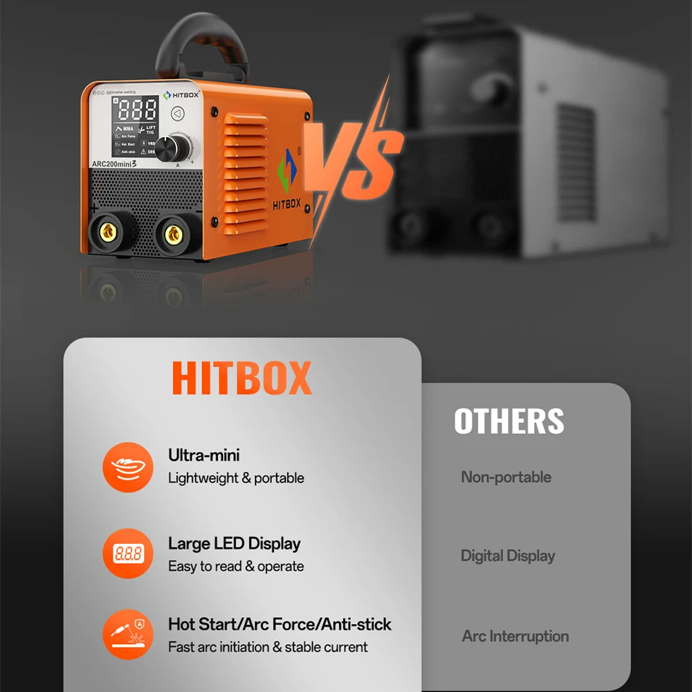 HITBOX Ultra-Mini Stick Welder MMA ARC/Lift Tig Welding Machine Hot Start Arc Force LED Digital IGBT Protable Home Welder Tool
