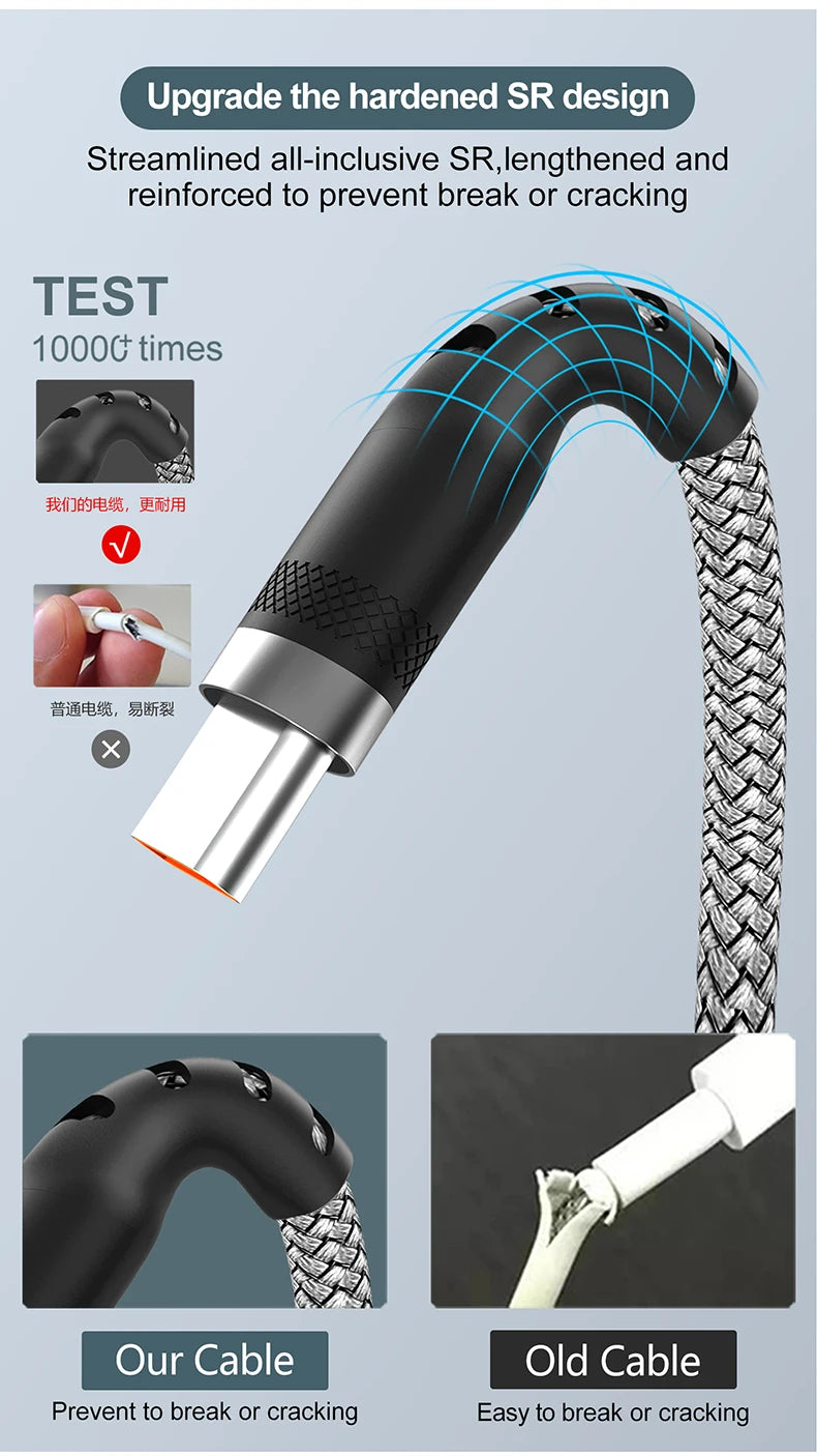 YUAIJAM USB-C Kabel - 6A, Länge 1-8 m, Typ-C zu Typ-C