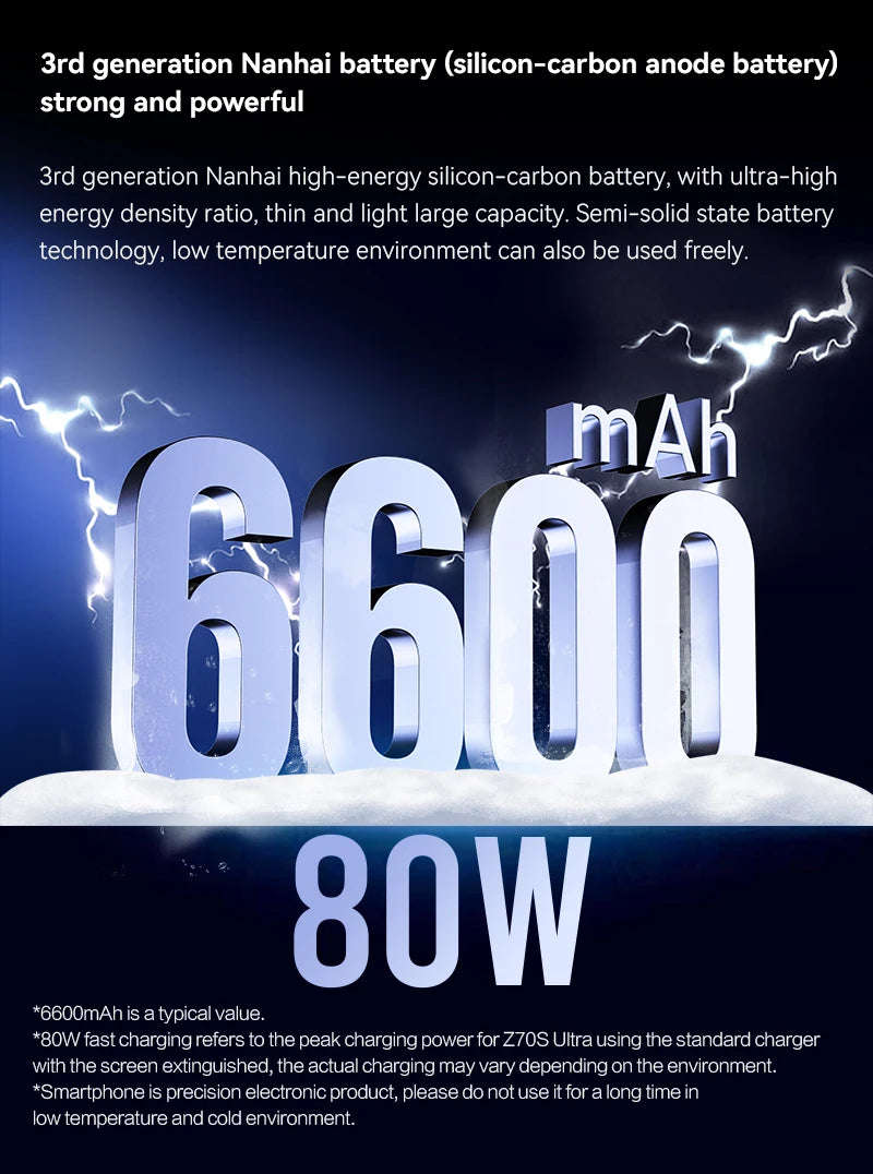 Nubia Z70s Ultra Photographer Edition - 6600mAh 80W 6,85 Zoll