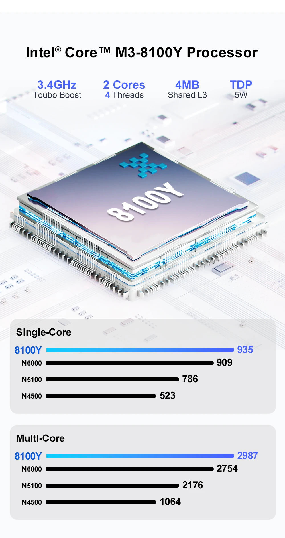 Ninkear X10 2-in-1-Laptop - 12GB RAM, 256GB SSD, 10,1 Zoll