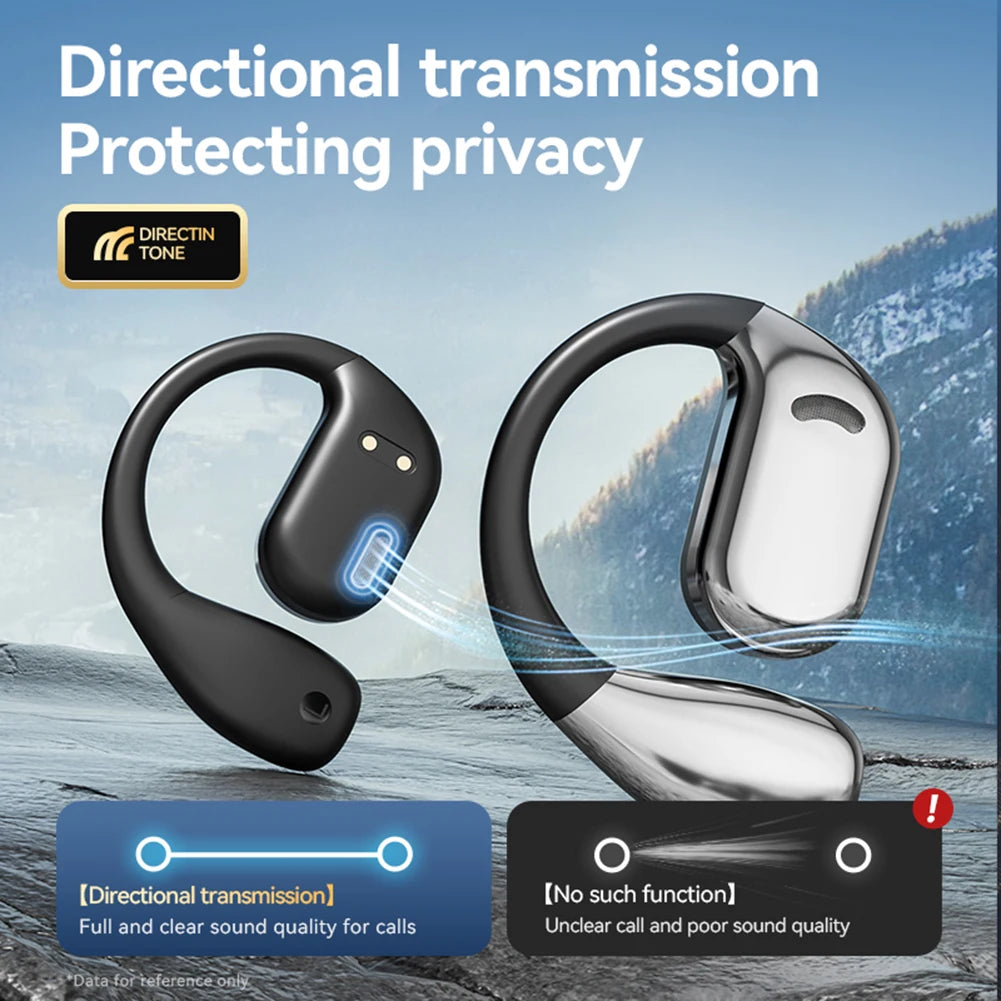 144 Sprachen AI-Übersetzungs-Ohrhörer Wireless Bluetooth 5.4 Sprachübersetzer-Gerät Touch-Control-Übersetzungs-Ohrhörer Geschenk