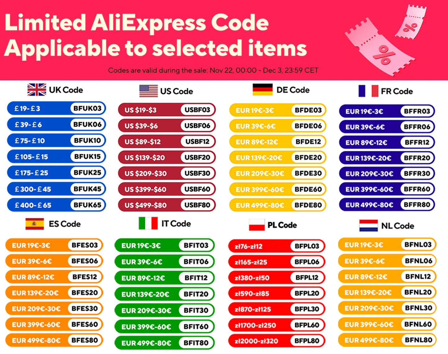 Digitaler Safe 2025 - 4.6L Elektronischer Tresor Studenten Wertsachen Back to School