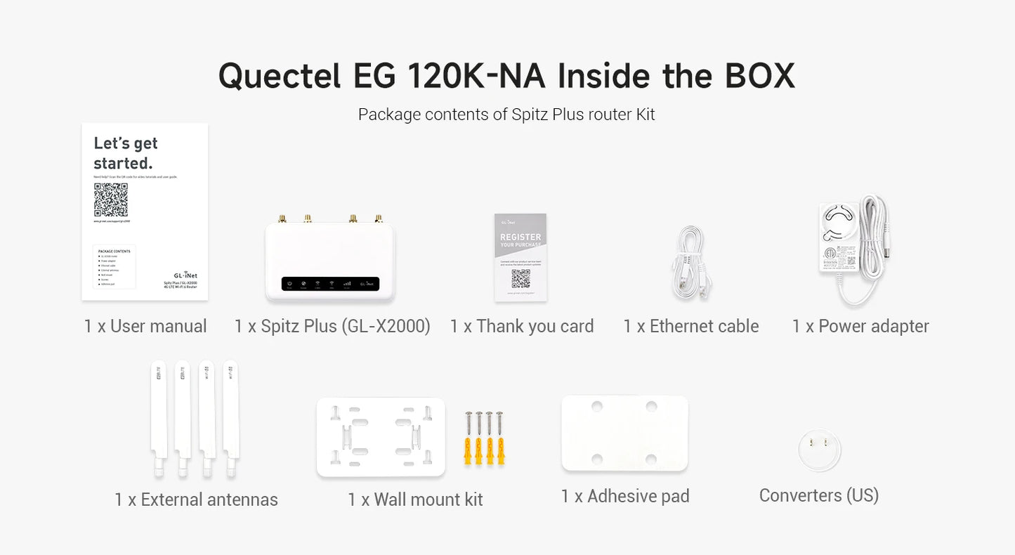 Profi-Router 2025 - GL.iNet Spitz Plus GL-X2000 4G LTE - Dual-SIM WiFi-6 OpenWrt Business-Router
