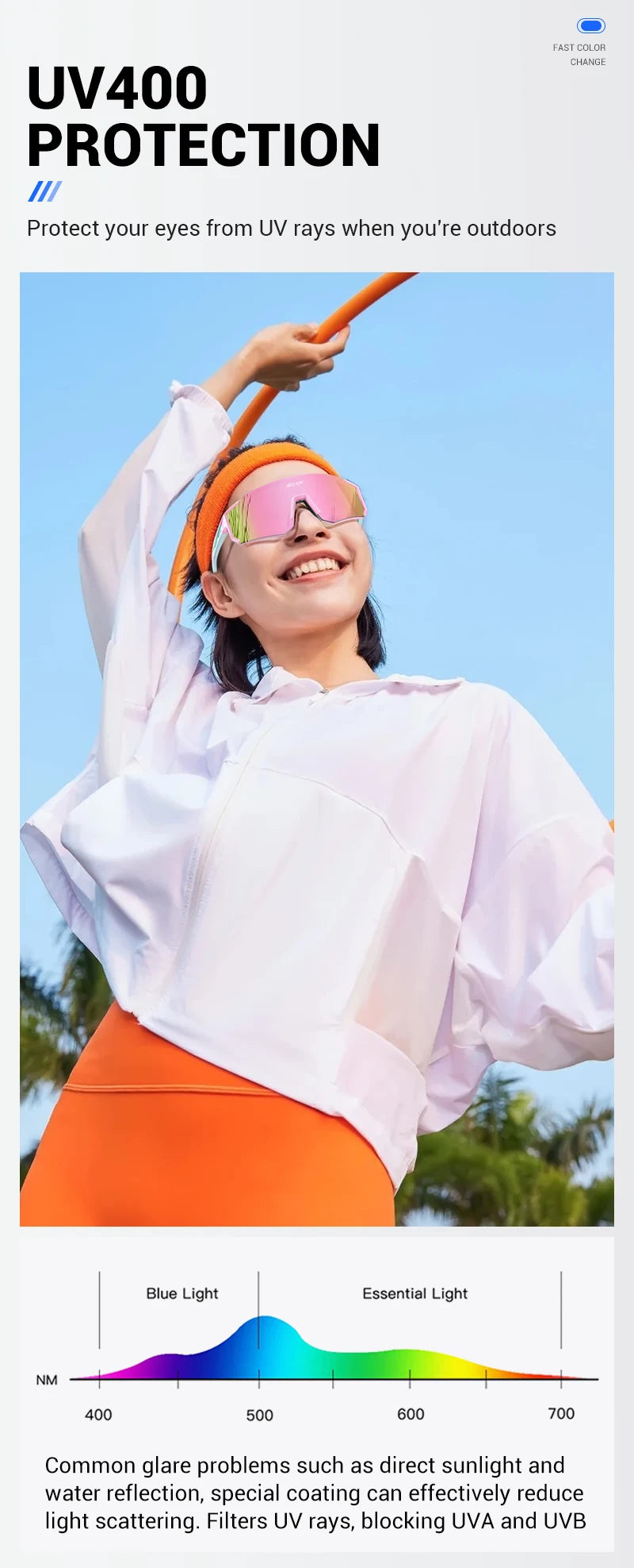 SCVCN S1412 Photochrome Sonnenbrille - 145mm/55mm PC