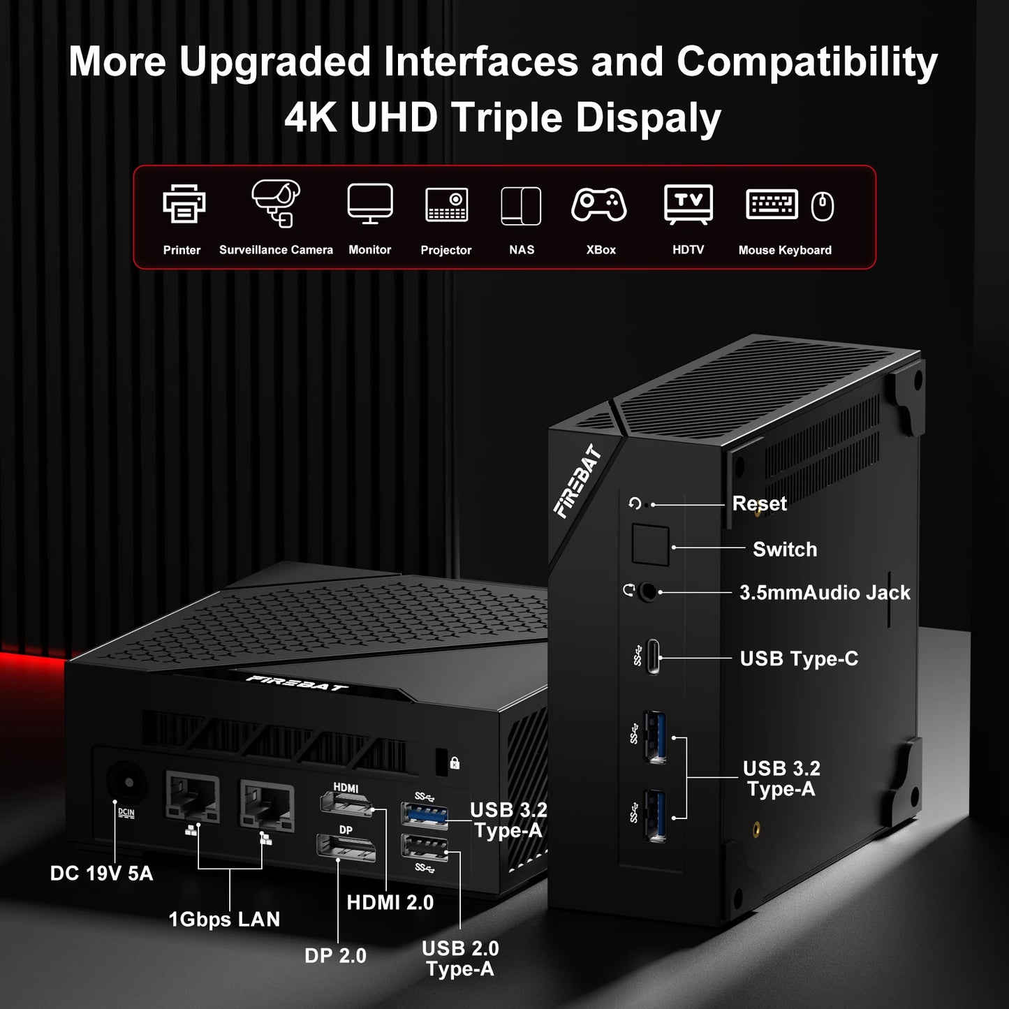 FIREBAT AM02 Mini PC AMD Ryzen 5 6600H - 16GB DDR5 RAM, 512GB SSD, WiFi 6, Bluetooth 5.2