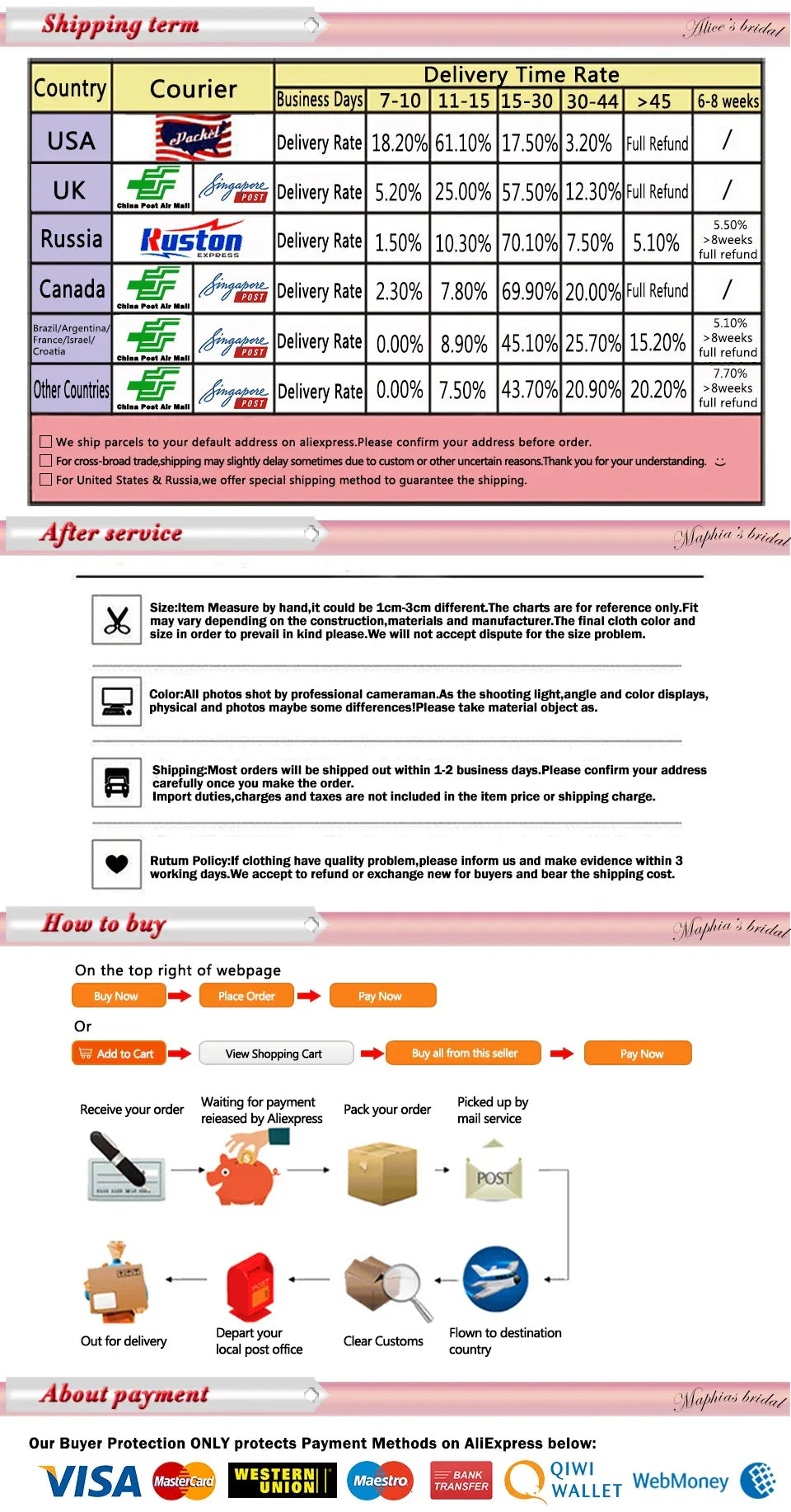 Brautmutter Kleid 2025 - Customize Half Sleeve Formal Party A-Line Ankle Length - Golden Bridge Store