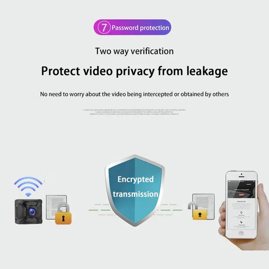 Xiaomi X5 1080p Mini Wireless Camera Wifi Ip/ap Remote Monitor Rechargeable Battery Motion Detection Portable Camcorders Home - Golden Bridge Store