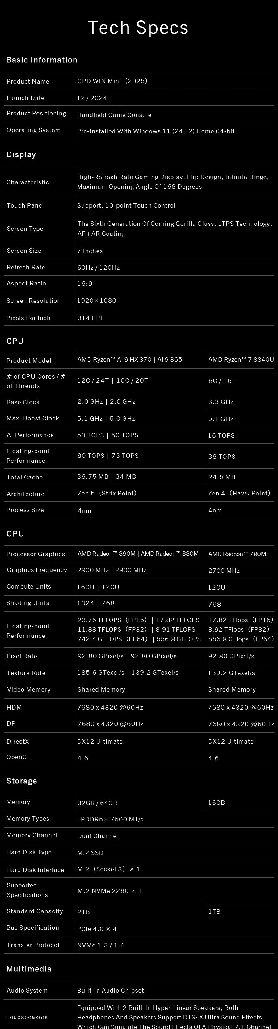 Consola portabilă de gaming GPD WIN Mini - 7", 32GB/1TB, 8 nuclee, 3.3GHz