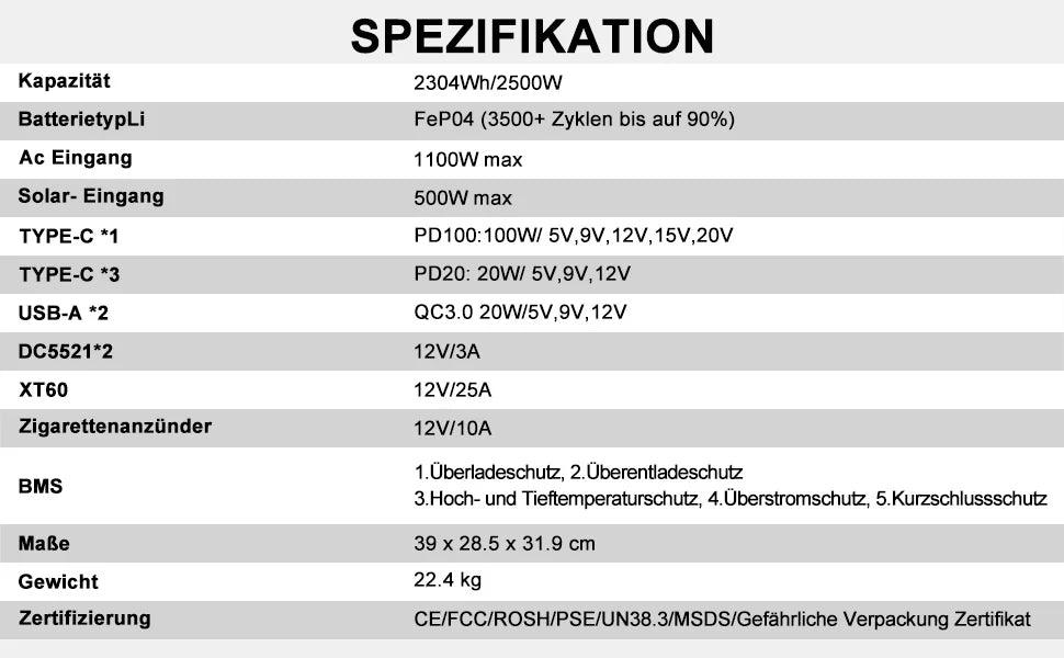 Powerstation 2025 - Q2402M Generator solar LiFePO4 2500W - Generator de curent de urgență cu undă sinusoidală pură, tip cărucior, cu 12 ieșiri