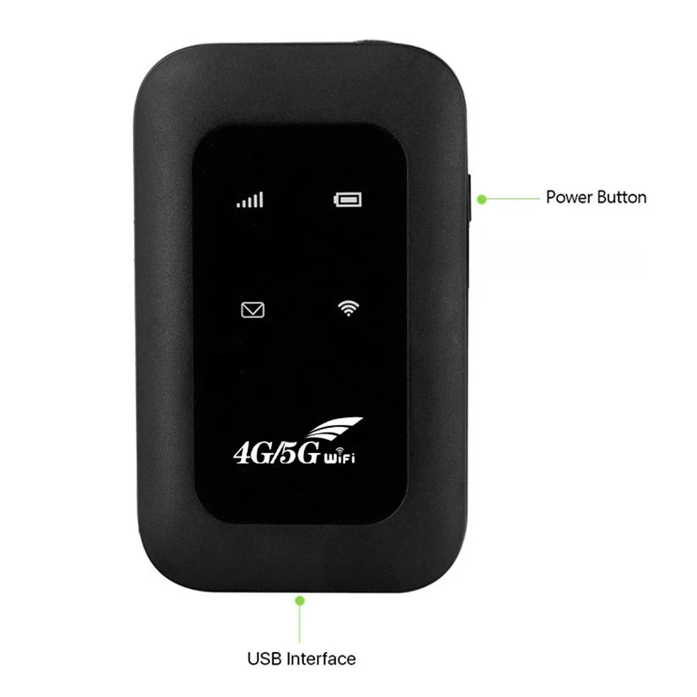 WiFi-Router 2025: High-Speed 4G-LTE SIM-Card - Wireless Travel Collection